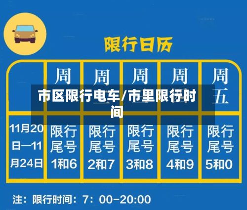 市区限行电车/市里限行时间-第2张图片