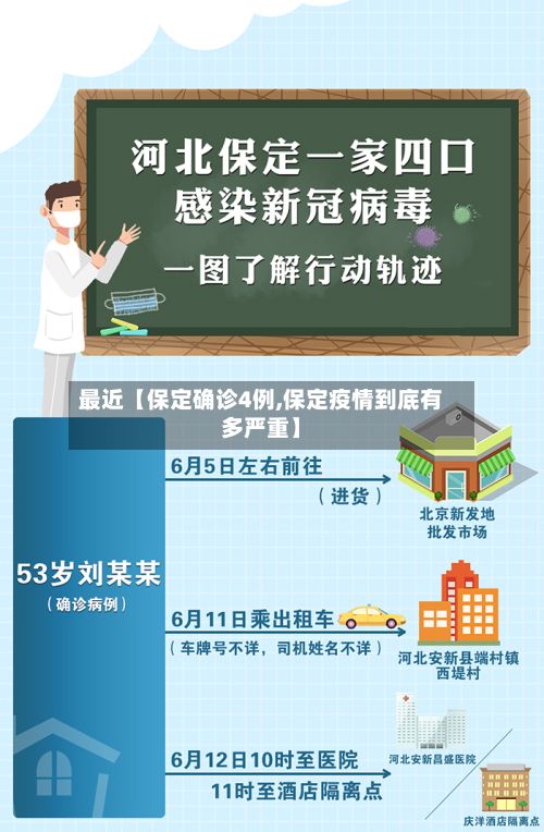 最近【保定确诊4例,保定疫情到底有多严重】-第2张图片
