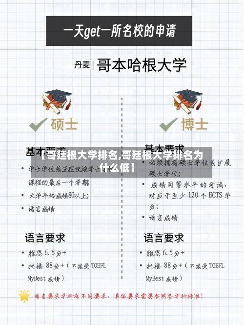 【哥廷根大学排名,哥廷根大学排名为什么低】-第2张图片