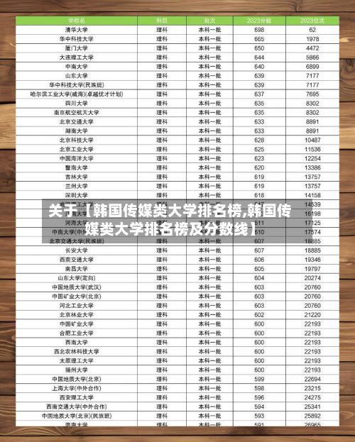 关于【韩国传媒类大学排名榜,韩国传媒类大学排名榜及分数线】