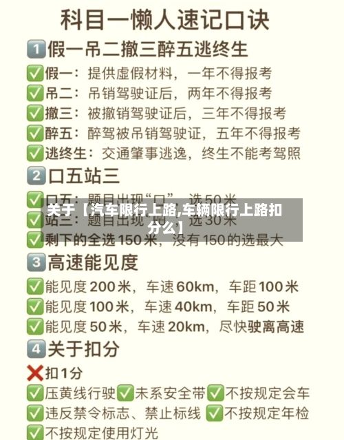 关于【汽车限行上路,车辆限行上路扣分么】