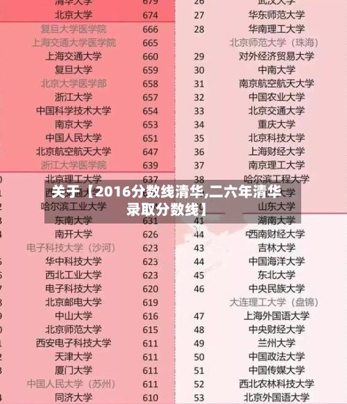 关于【2016分数线清华,二六年清华录取分数线】-第3张图片
