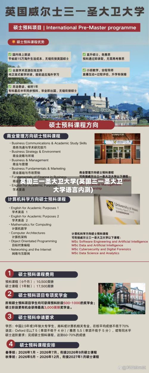 英国三一圣大卫大学(英国三一圣大卫大学语言内测)-第2张图片