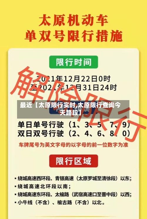 最近【太原限行实时,太原限行查询今天路段】