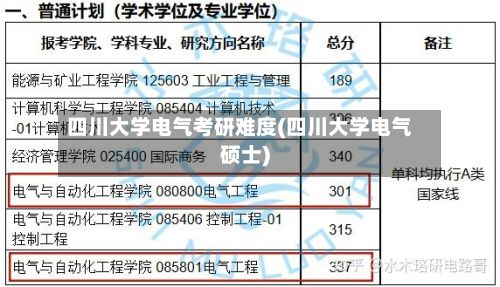 四川大学电气考研难度(四川大学电气硕士)-第2张图片