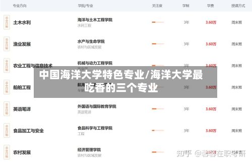 中国海洋大学特色专业/海洋大学最吃香的三个专业-第3张图片