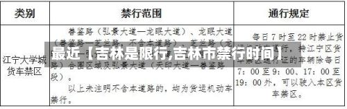 最近【吉林是限行,吉林市禁行时间】