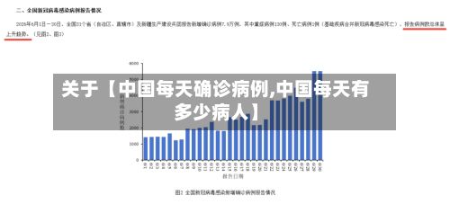 关于【中国每天确诊病例,中国每天有多少病人】-第3张图片