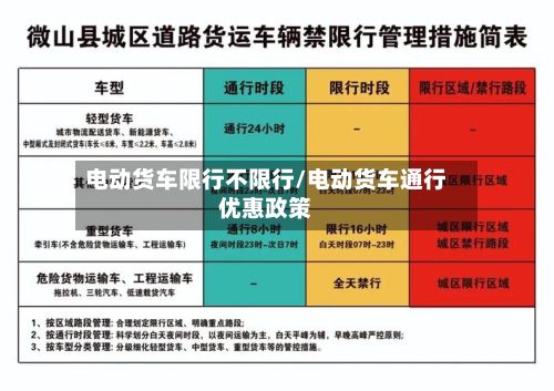 电动货车限行不限行/电动货车通行优惠政策-第3张图片