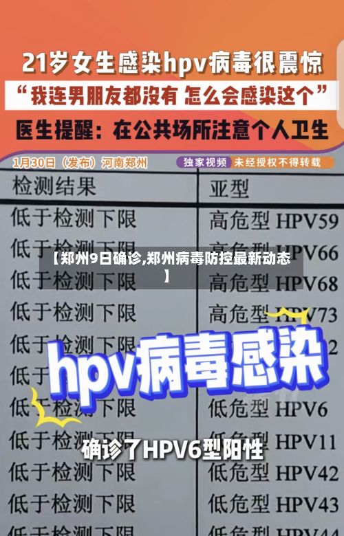 【郑州9日确诊,郑州病毒防控最新动态】-第3张图片