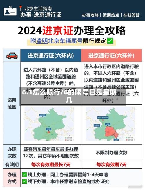 6.1怎么限行/6的限号日是星期几