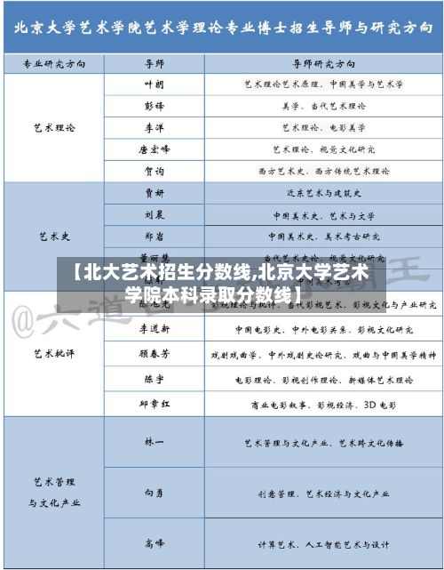 【北大艺术招生分数线,北京大学艺术学院本科录取分数线】-第3张图片