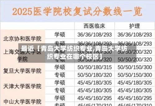 最近【青岛大学纺织专业,青岛大学纺织专业在哪个校区】