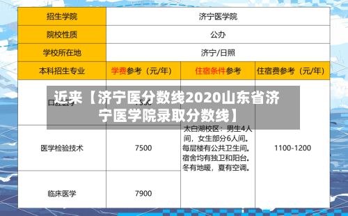 近来【济宁医分数线2020山东省济宁医学院录取分数线】-第2张图片