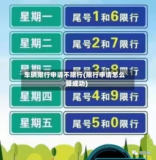 车辆限行申请不限行(限行申请怎么算成功)-第3张图片
