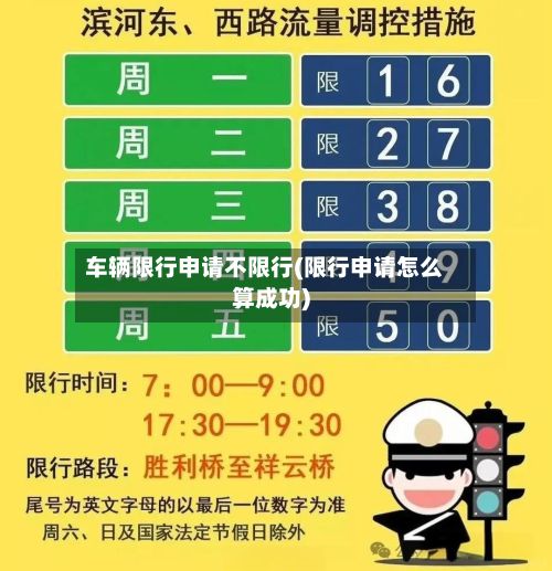 车辆限行申请不限行(限行申请怎么算成功)