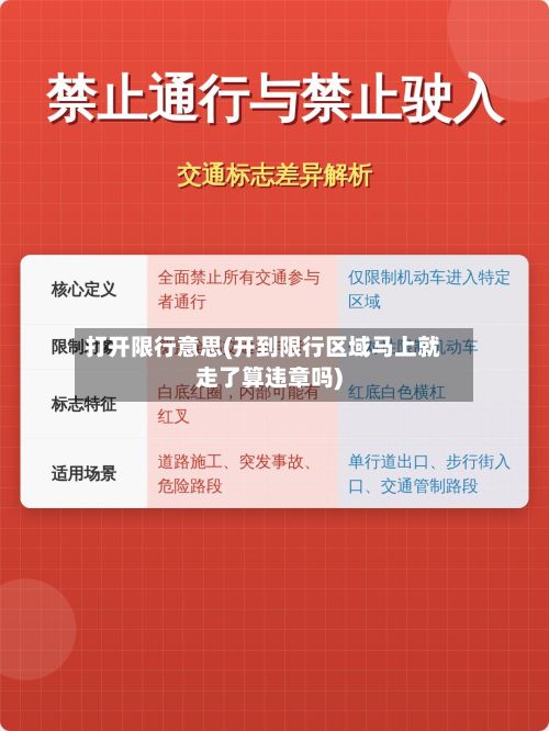 打开限行意思(开到限行区域马上就走了算违章吗)-第3张图片