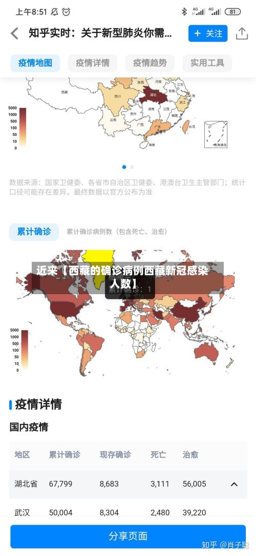 近来【西藏的确诊病例西藏新冠感染人数】