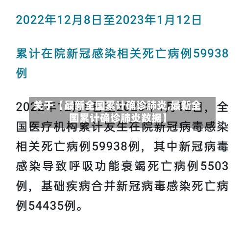 关于【最新全国累计确诊肺炎,最新全国累计确诊肺炎数据】