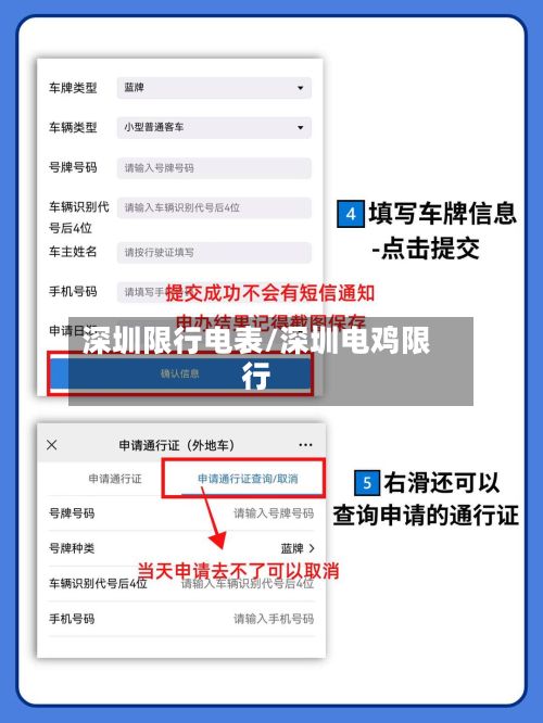 深圳限行电表/深圳电鸡限行-第2张图片