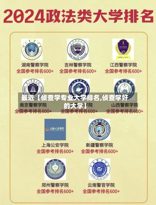最近【侦查学专业大学排名,侦查学好的大学】