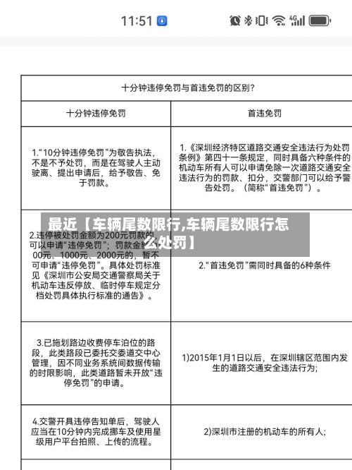 最近【车辆尾数限行,车辆尾数限行怎么处罚】-第3张图片