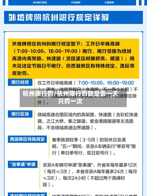 杭州限行罚/杭州限行罚款是否一天只罚一次-第2张图片
