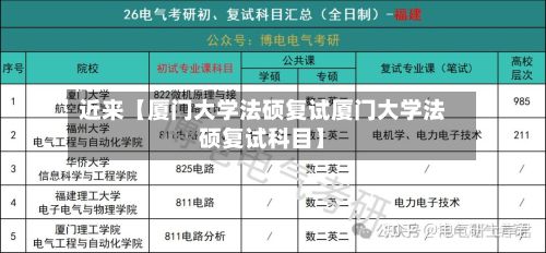 近来【厦门大学法硕复试厦门大学法硕复试科目】-第2张图片