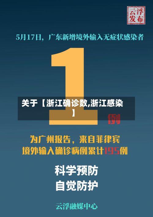 关于【浙江确诊数,浙江感染】