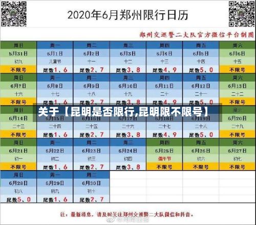 关于【昆明是否限行,昆明限不限号】