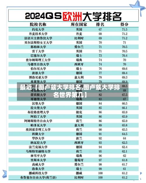 最近【图卢兹大学排名,图卢兹大学排名世界第几】-第2张图片