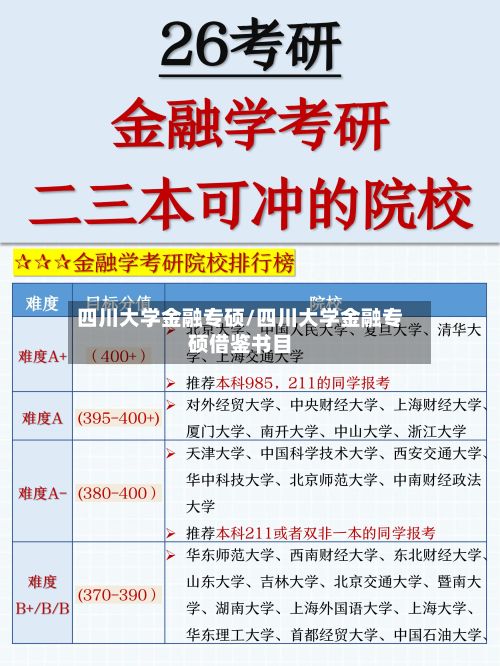 四川大学金融专硕/四川大学金融专硕借鉴书目