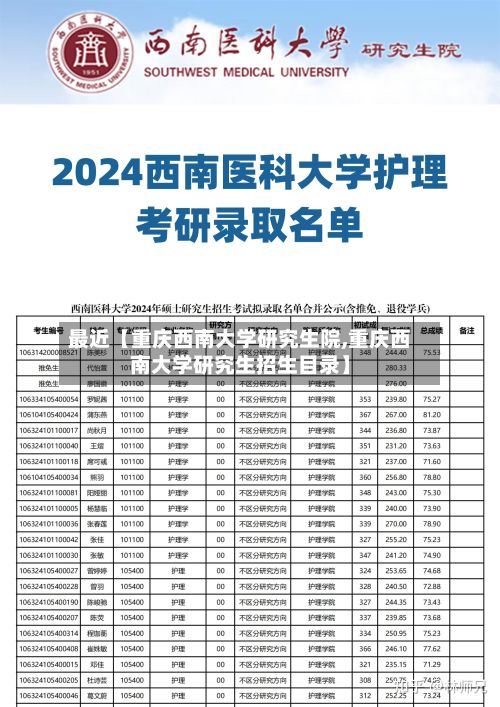 最近【重庆西南大学研究生院,重庆西南大学研究生招生目录】-第2张图片