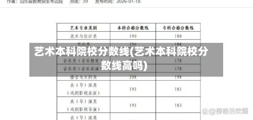 艺术本科院校分数线(艺术本科院校分数线高吗)-第2张图片