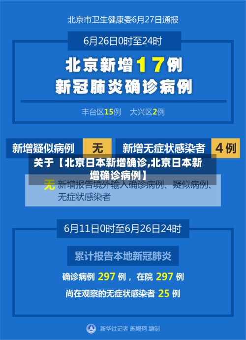 关于【北京日本新增确诊,北京日本新增确诊病例】