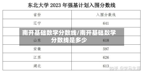南开基础数学分数线/南开基础数学分数线是多少-第2张图片