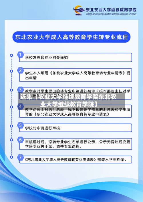 近来【农业大学继续教育学院东北农业大学继续教育学院】