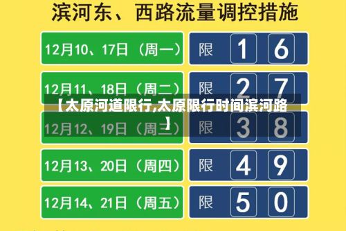 【太原河道限行,太原限行时间滨河路】