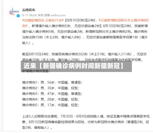 近来【新疆确诊病例时间新疆新冠】