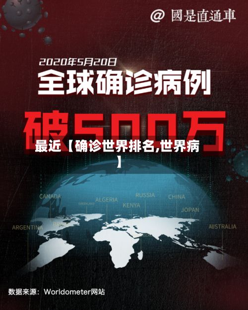 最近【确诊世界排名,世界病】-第2张图片