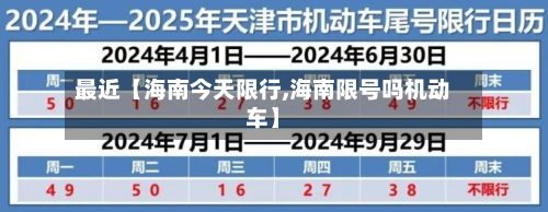 最近【海南今天限行,海南限号吗机动车】-第2张图片