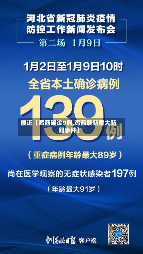最近【鸡西确诊9例,鸡西最新重大新闻事件】