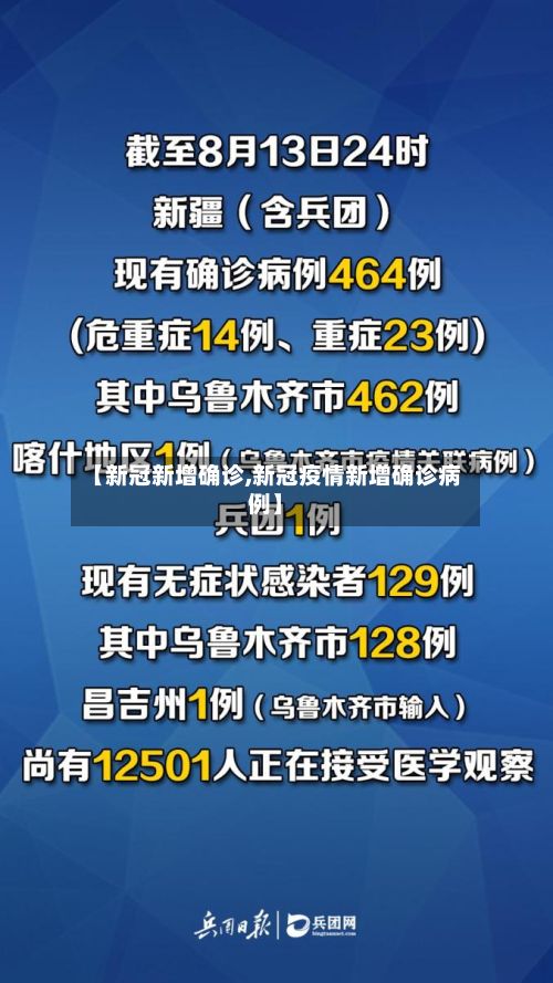 【新冠新增确诊,新冠疫情新增确诊病例】