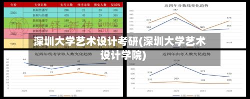 深圳大学艺术设计考研(深圳大学艺术设计学院)-第2张图片