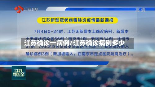 江苏确诊一病例/江苏确诊病例多少
