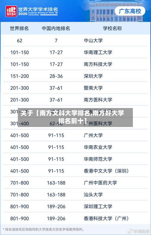 关于【南方文科大学排名,南方好大学排名前十】-第3张图片