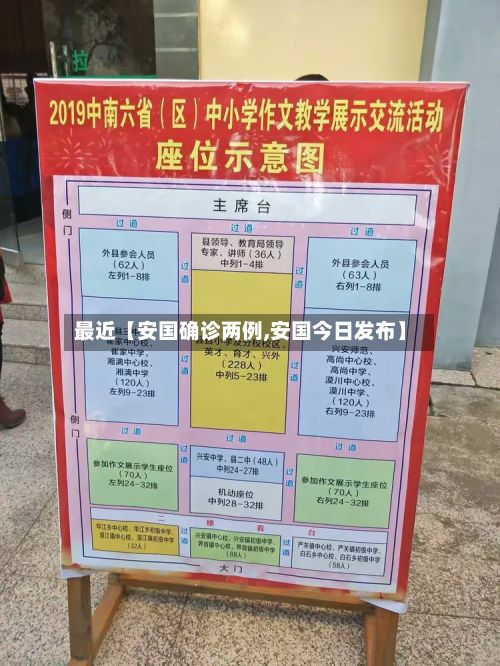 最近【安国确诊两例,安国今日发布】-第3张图片
