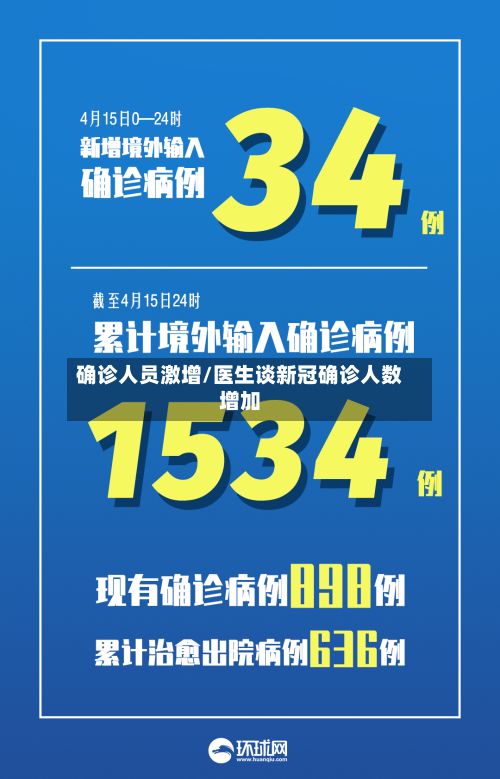确诊人员激增/医生谈新冠确诊人数增加