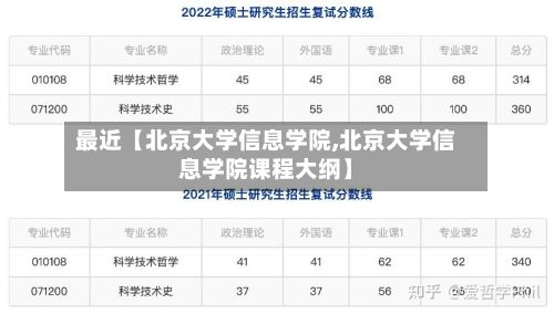 最近【北京大学信息学院,北京大学信息学院课程大纲】-第2张图片