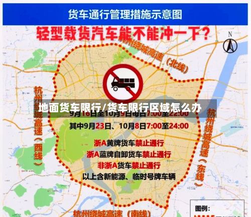 地面货车限行/货车限行区域怎么办